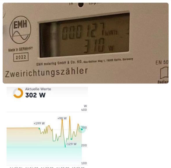 moderne Messeinrichtung. Stromzähler mit Wirkleistungsangabe